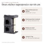 Infographie Petit arbre à chat Peuplier : Deux niches pour se cacher · Grand perchoir à rebord · Poteau en sisal · Jusqu'à 7 kg