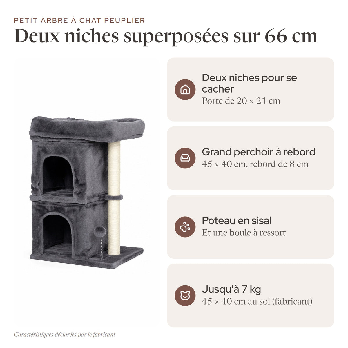 Infographie Petit arbre à chat Peuplier : Deux niches pour se cacher · Grand perchoir à rebord · Poteau en sisal · Jusqu'à 7 kg